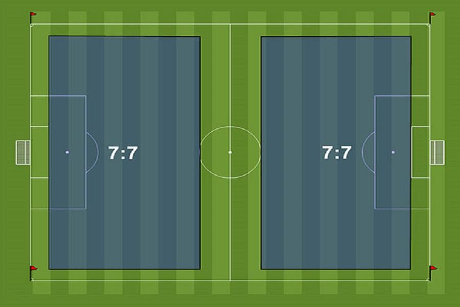 Tiêu chuẩn sân bóng đá 7 người có quy định diện tích cụ thể